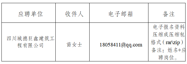 广安市武胜县嘉陵水利集团有限公司公开招聘1名工作人员的公告.png