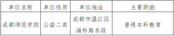 2026年成都师范学院公开考核招聘10名学科教学论教师公告.png