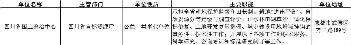2026年四川省国土整治中心考核招聘专业技术人员的公告[5月19日-5月23日报名].jpg