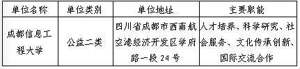 2026年成都信息工程大学公开选调工作人员公告[5月28日-6月1日报名].png