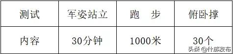招聘公告！